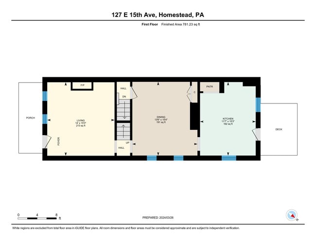 property at 127 E 15th Ave