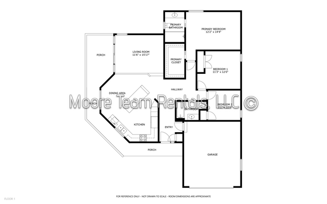 1020 High Vista Dr in Mills River, NC - Building Photo - Building Photo