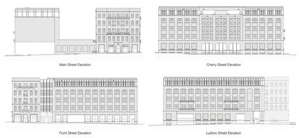 LC RiverSouth Phase II in Columbus, OH - Building Photo - Other