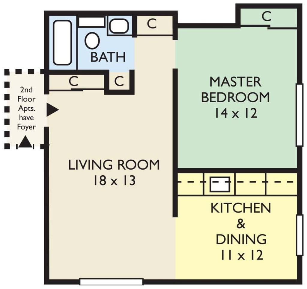 Clintwood Apartments in Rochester, NY