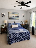 1717 Shady Creek Dr in Lewisville, TX - Building Photo