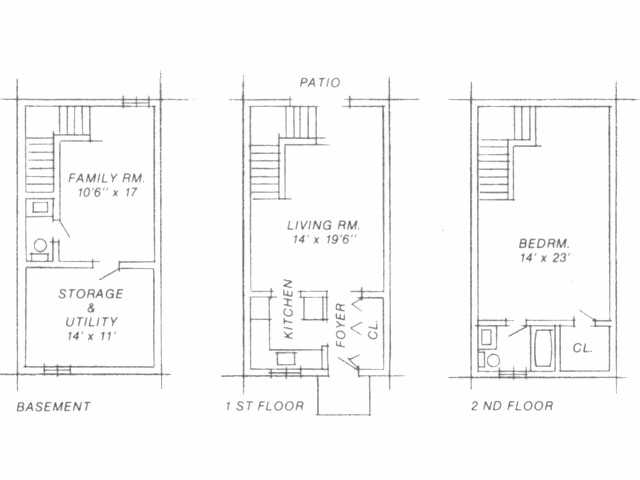 Elmwood Terrace Apartments and Townhomes in Rochester, NY ...