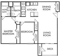 Deerfield Apartments photo'