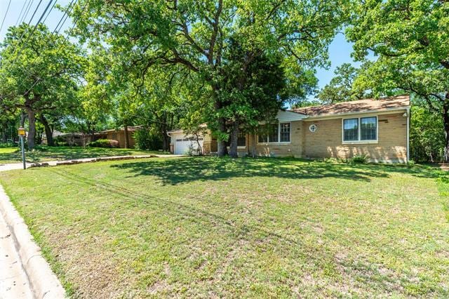 property at 5305 Morris Ave