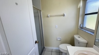 property at 2227 NE 6th St