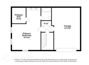 2005 Marbut Forest Dr in Lithonia, GA - Building Photo - Building Photo