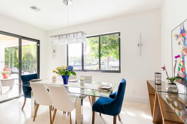 property at 2809 NE 14th Ave