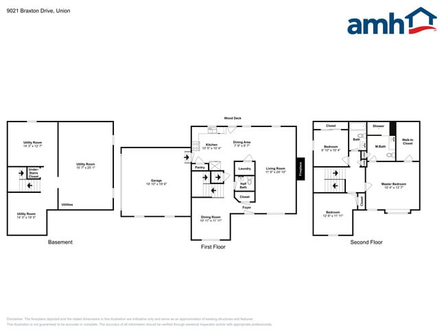 9021 Braxton Dr in Union, KY - Building Photo - Building Photo