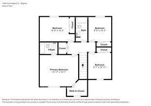 1465 Hummingbird Cir in Brighton, CO - Foto de edificio - Building Photo