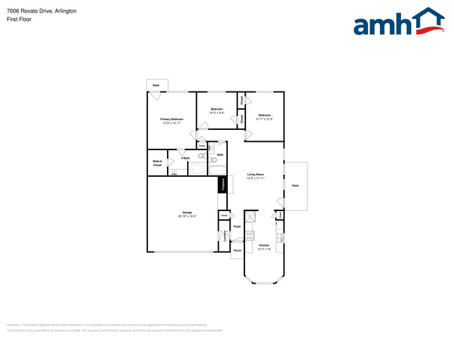 7006 Rovato Dr in Arlington, TX - Building Photo - Building Photo