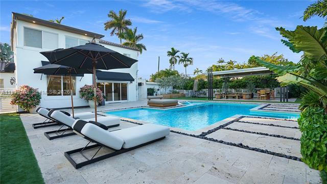 property at 1201 NE 85th St