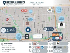 930 Lawrence St in Houston, TX - Building Photo - Building Photo