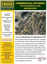 211 Richwood Ave in Morgantown, WV - Building Photo