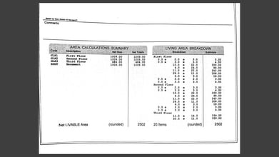 829 Princeton Blvd in Lowell, MA - Building Photo - Building Photo