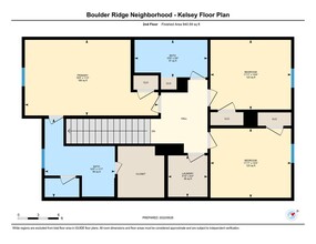 285 Boulder Rdg Lp in Blythewood, SC - Building Photo - Building Photo