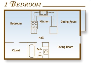 South Central Village Apartments in Cleveland, MS - Building Photo - Floor Plan