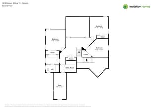 1213 Balsam Willow Trail in Orlando, FL - Building Photo - Building Photo