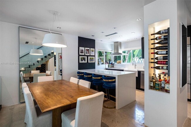 property at 1024 Lenox Ave.