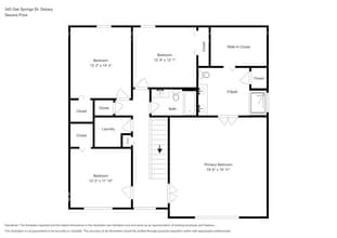 345 Oak Springs Dr in Debary, FL - Building Photo - Building Photo