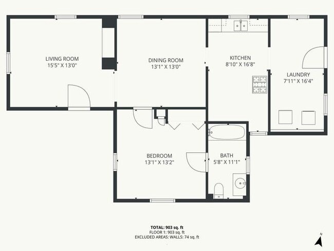 225 N 32nd St in Kansas City, KS - Building Photo - Building Photo