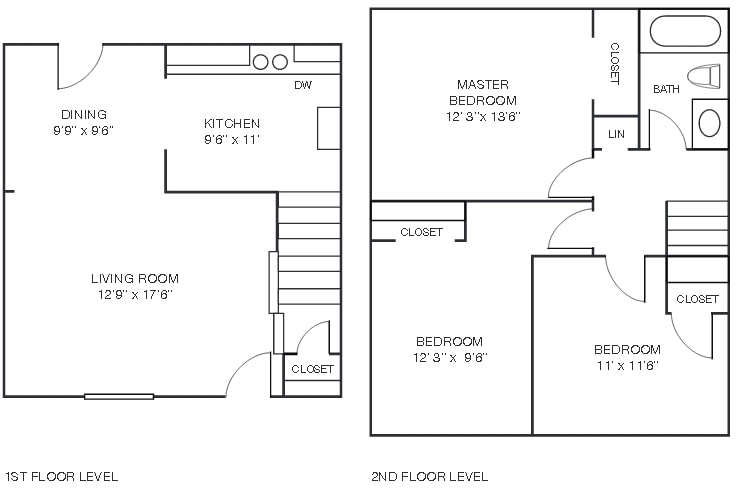 Four Seasons Apartments and Townhomes in Austintown, OH
