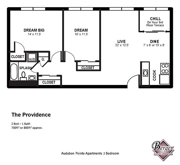 Audubon Pointe Apartments in West Chester, PA