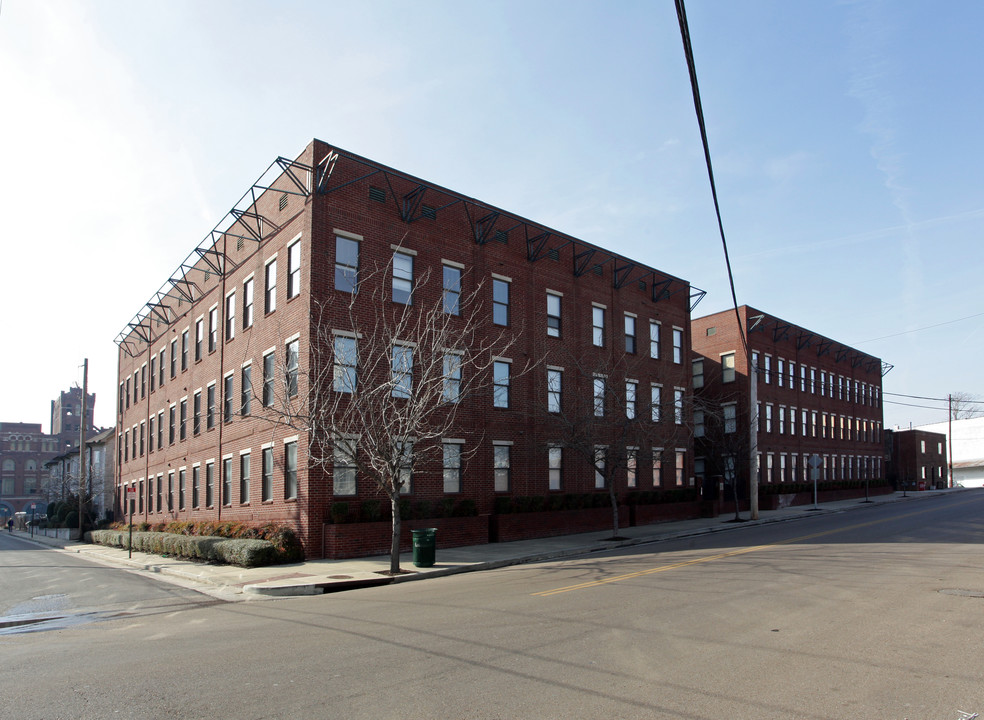 Potters Lofts Condominiums in Memphis, TN - Building Photo