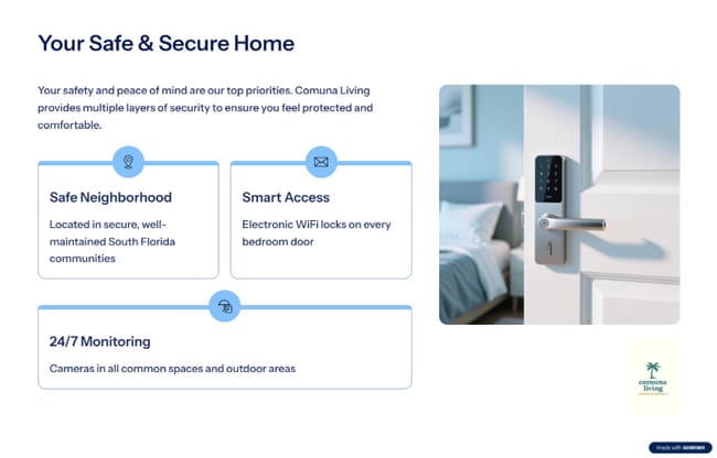 property at 4440 NW 15th Ave