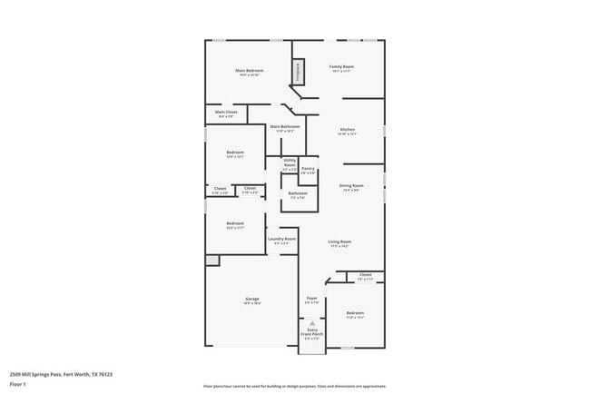 2509 Mill Springs Pass in Fort Worth, TX - Building Photo - Building Photo
