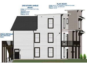327 S Florence Ave in Springfield, MO - Foto de edificio - Building Photo