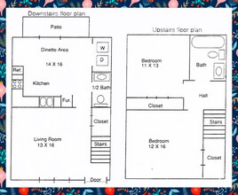 15 Ferguson Dr in Lynchburg, VA - Foto de edificio - Building Photo