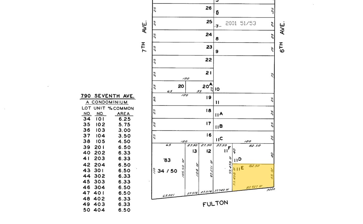 3010 Fulton St in San Francisco, CA - Building Photo