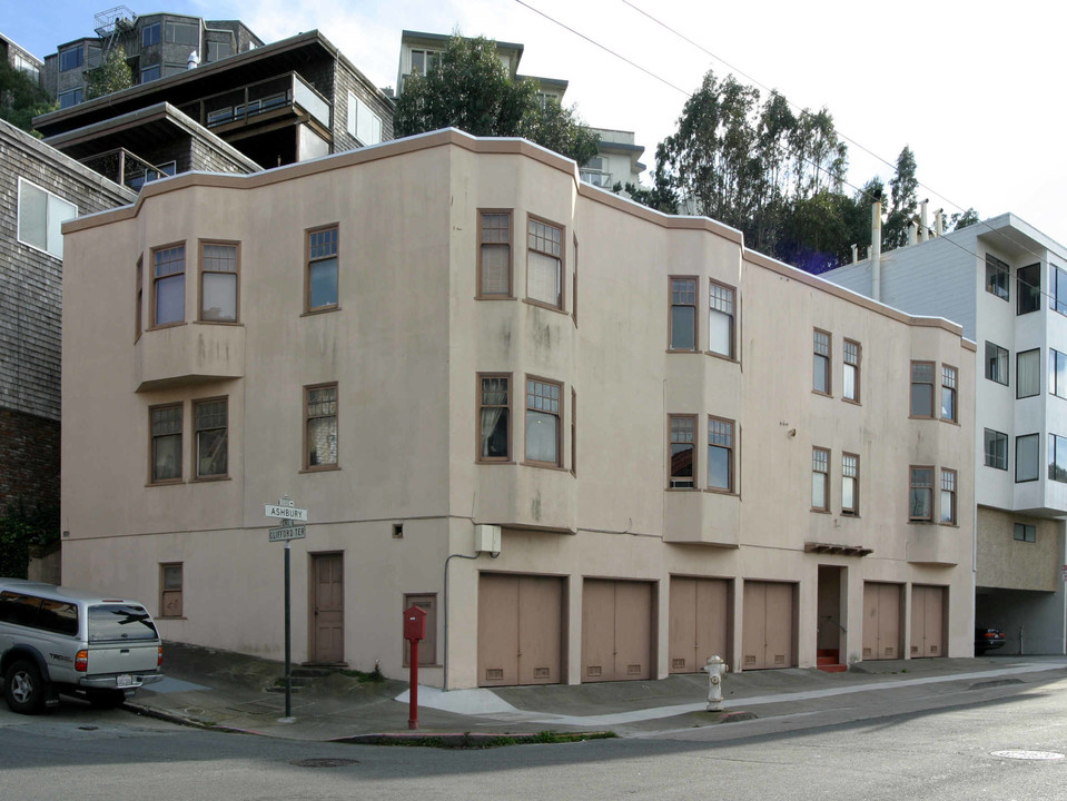 1000 Ashbury St in San Francisco, CA - Building Photo