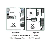 Brighton Park Apartments in Athens, GA - Foto de edificio - Floor Plan