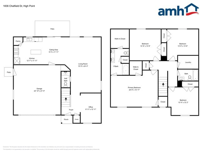 1836 Chatfield Dr in High Point, NC - Building Photo - Building Photo