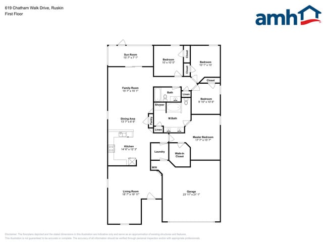 619 Chatham Walk Dr in Ruskin, FL - Building Photo - Building Photo
