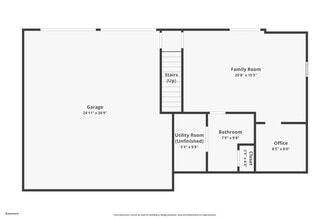 1504 Manor Cir in Independence, MO - Building Photo - Building Photo