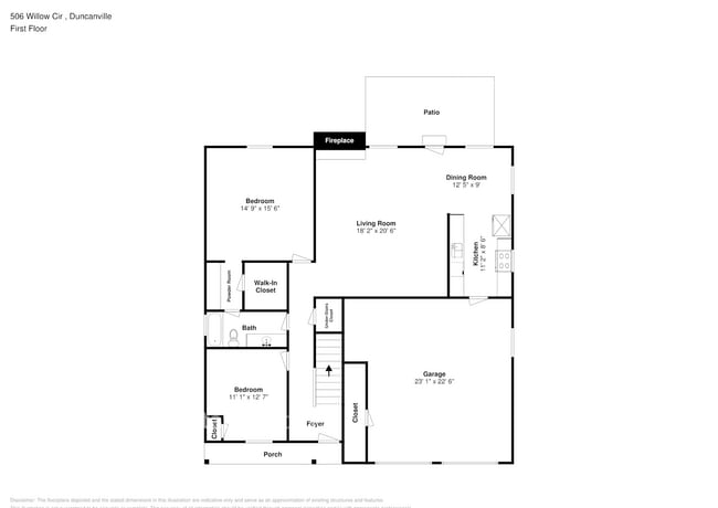 506 Willow Cir in Duncanville, TX - Building Photo - Building Photo