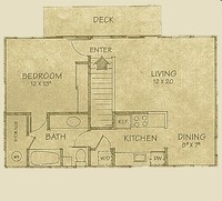 Laureate Court in Santa Cruz, CA - Foto de edificio - Floor Plan