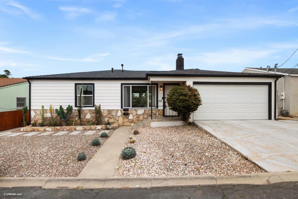 4250 Blackton Dr in La Mesa, CA - Building Photo