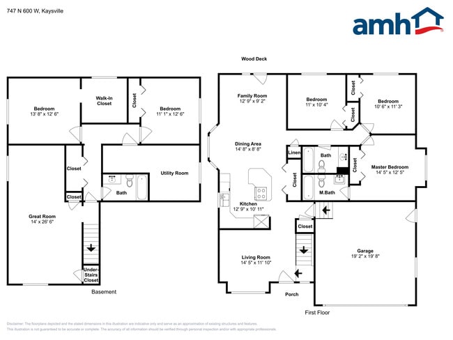 747 N 600 W in Kaysville, UT - Building Photo - Building Photo