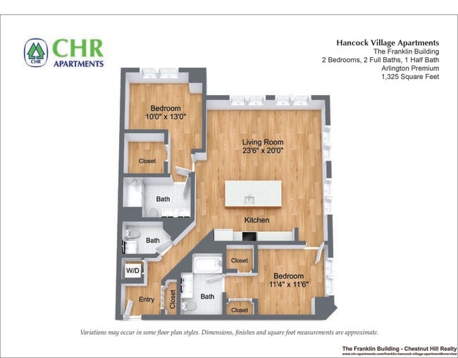 property at 201 Sherman Rd
