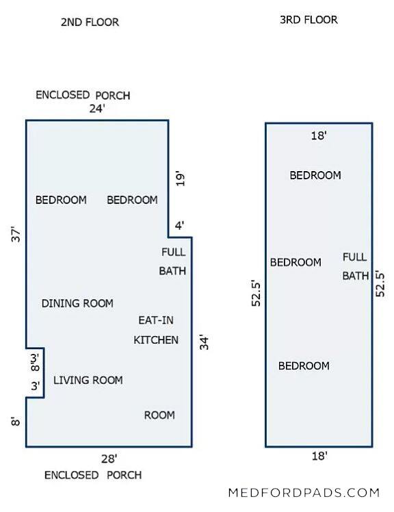 132 George St