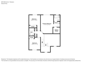 9878 NW 2nd St in Plantation, FL - Foto de edificio - Building Photo