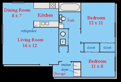 Lewis and Clark Apartments in Godfrey, IL - Building Photo - Floor Plan