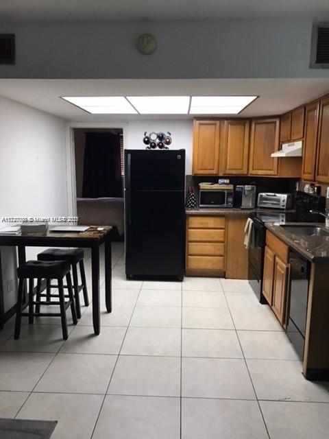 property at 510 NE 17th Ave