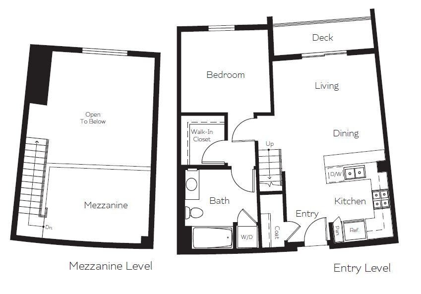 The Marke Apartments Santa Ana, CA Apartments