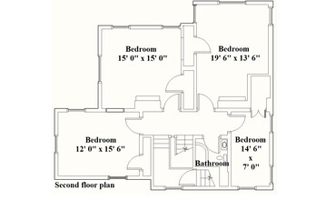 619 S 5th Street Apartments in Terre Haute, IN - Foto de edificio - Floor Plan