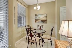 property at 14561 Legends Blvd N