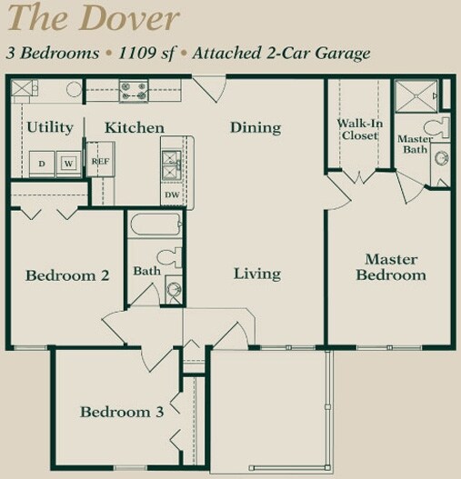 Abbie Cove Apartments in Canal Winchester, OH